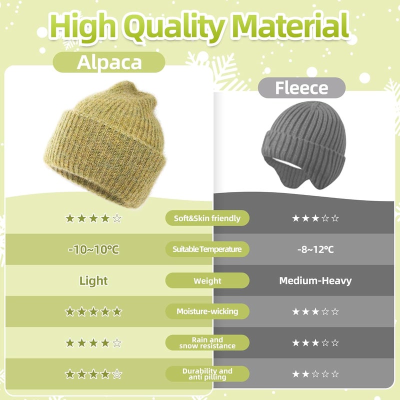 Silk Dream Alpaca Winter Hats for Kids Beanies Boys&Girls Toddler Beanie Hat Alpaca Wool Soft Fuzzy Warm Gift - Image 4